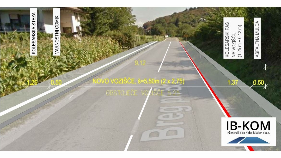 IB-KOM - Vizualni prikaz načrtovanega cestnega profila izven naselja